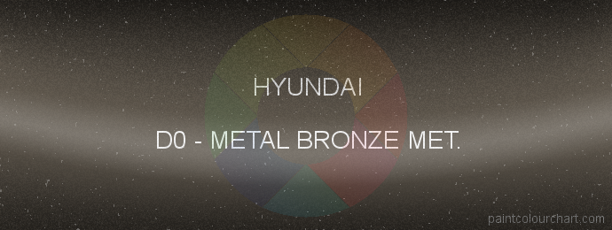 Hyundai paint D0 Metal Bronze Met.
