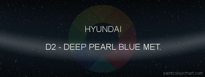 Hyundai paint D2 Deep Pearl Blue Met.
