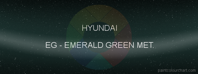 Hyundai paint EG Emerald Green Met.
