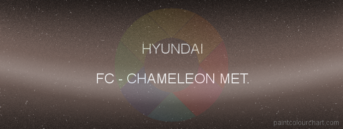 Hyundai paint FC Chameleon Met.
