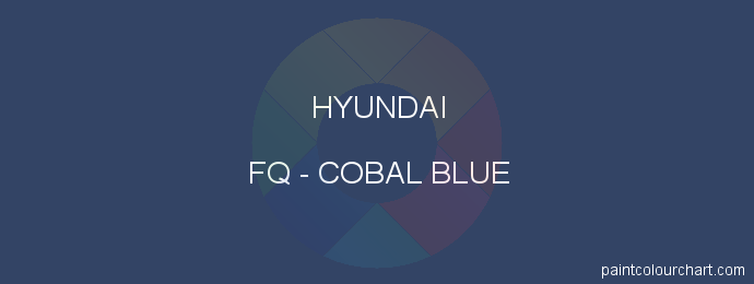 Hyundai paint FQ Cobal Blue