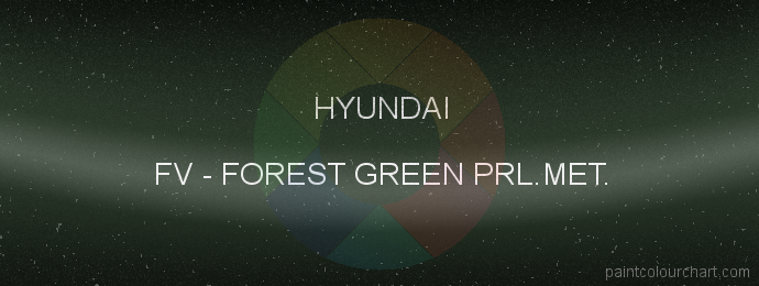 Hyundai paint FV Forest Green Prl.met.
