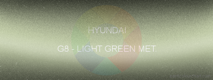 Hyundai paint G8 Light Green Met.
