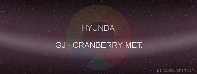 Hyundai paint GJ Cranberry Met.