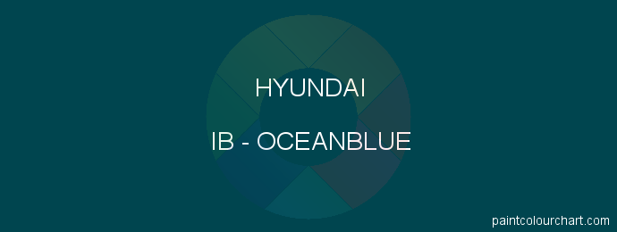 Hyundai paint IB Oceanblue