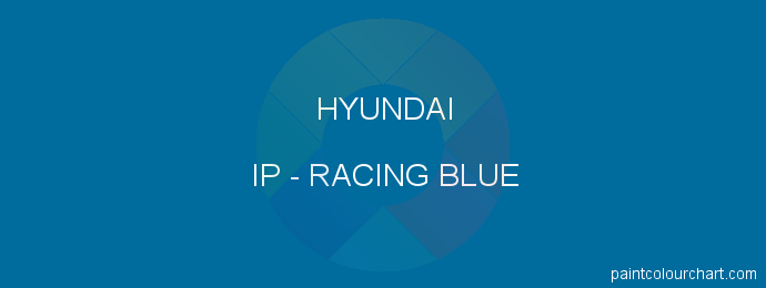 Hyundai paint IP Racing Blue