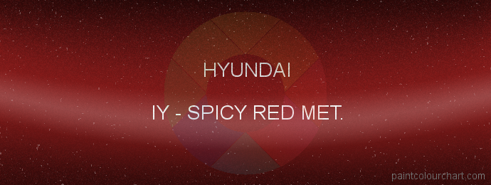 Hyundai paint IY Spicy Red Met.