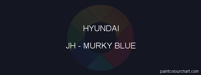 Hyundai paint JH Murky Blue