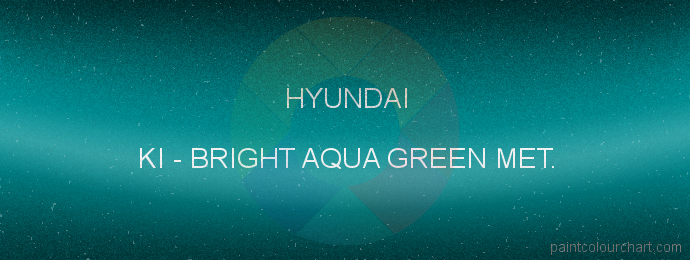 Hyundai paint KI Bright Aqua Green Met.