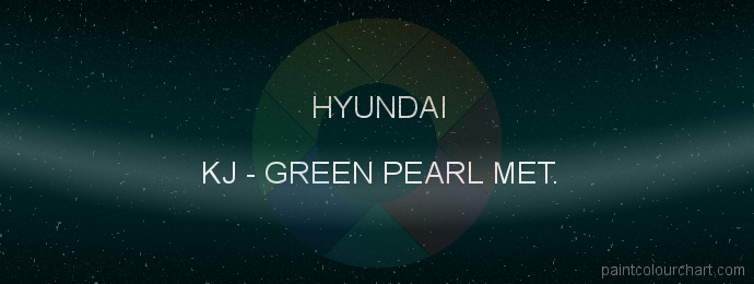 Hyundai paint KJ Green Pearl Met.