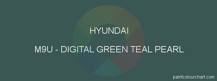 Hyundai paint M9U Digital Green Teal Pearl