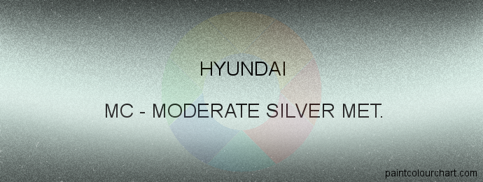 Hyundai paint MC Moderate Silver Met.