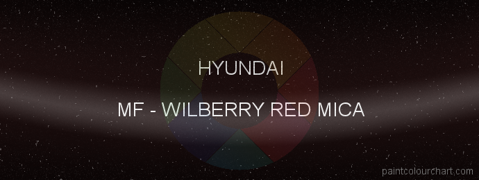 Hyundai paint MF Wilberry Red Mica