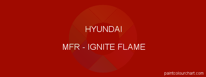 Hyundai paint MFR Ignite Flame