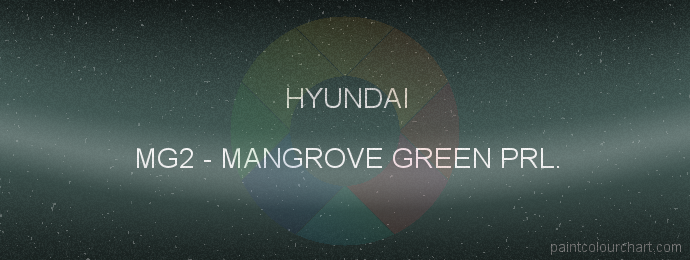 Hyundai paint MG2 Mangrove Green Prl.