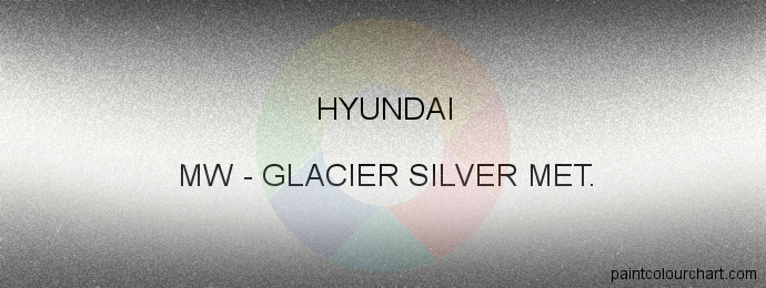 Hyundai paint MW Glacier Silver Met.