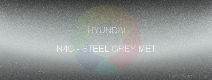 Hyundai paint N4G Steel Grey Met.