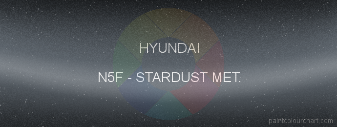 Hyundai paint N5F Stardust Met.