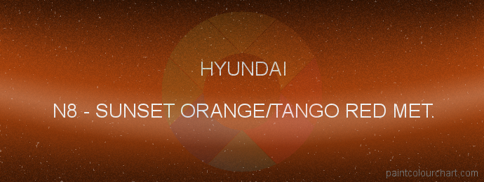 Hyundai paint N8 Sunset Orange/tango Red Met.