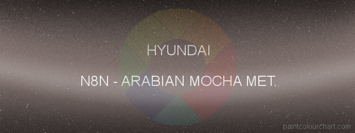 Hyundai paint N8N Arabian Mocha Met.