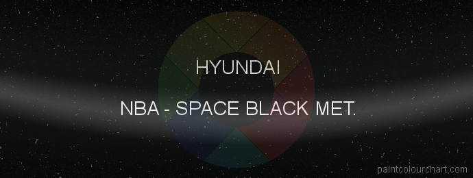 Hyundai paint NBA Space Black Met.
