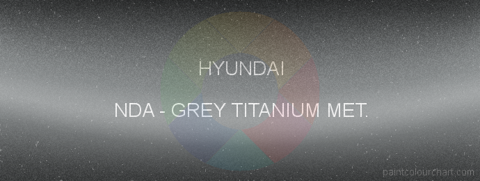 Hyundai paint NDA Grey Titanium Met.