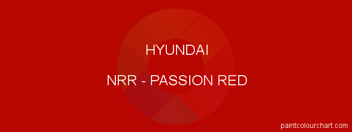 Hyundai paint NRR Passion Red