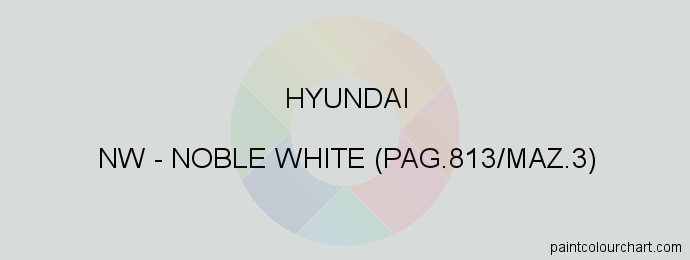 Hyundai paint NW Noble White (pag.813/maz.3)