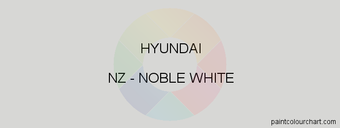 Hyundai paint NZ Noble White