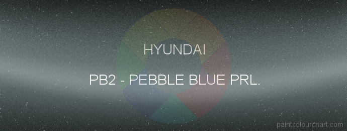 Hyundai paint PB2 Pebble Blue Prl.