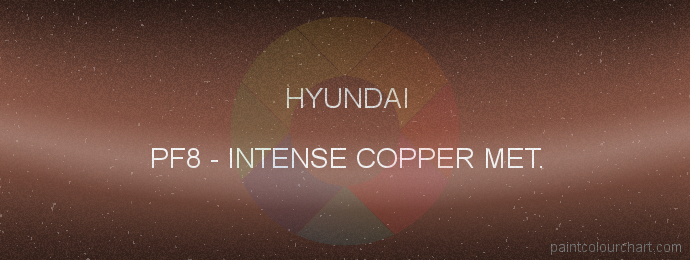 Hyundai paint PF8 Intense Copper Met.