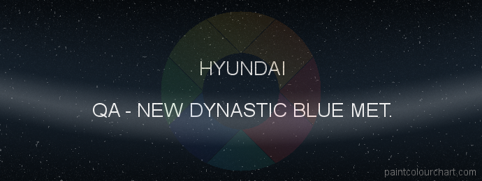 Hyundai paint QA New Dynastic Blue Met.