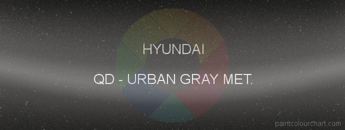 Hyundai paint QD Urban Gray Met.