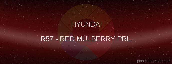 Hyundai paint R57 Red Mulberry Prl.