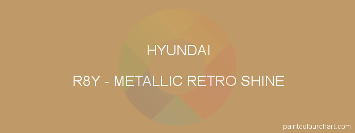 Hyundai paint R8Y Metallic Retro Shine