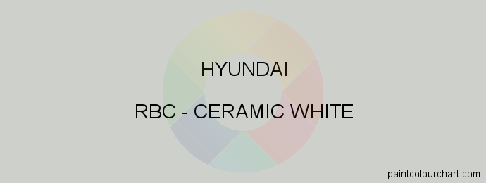 Hyundai paint RBC Ceramic White