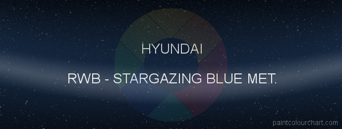 Hyundai paint RWB Stargazing Blue Met.