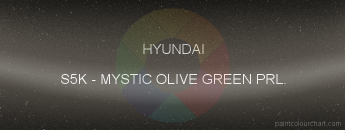 Hyundai paint S5K Mystic Olive Green Prl.