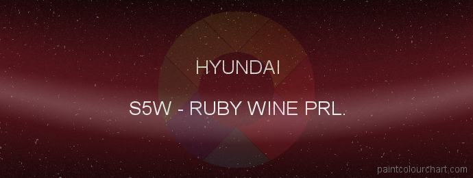 Hyundai paint S5W Ruby Wine Prl.