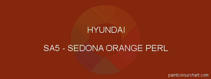 Hyundai paint SA5 Sedona Orange Perl