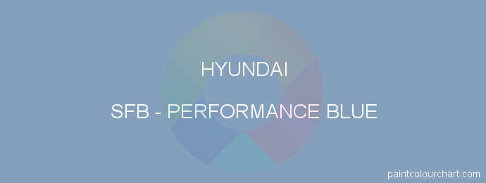 Hyundai paint SFB Performance Blue