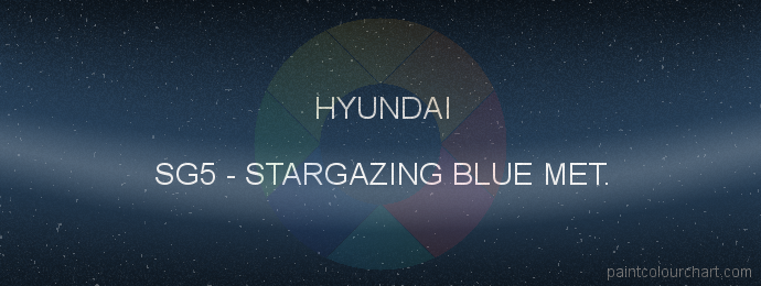 Hyundai paint SG5 Stargazing Blue Met.
