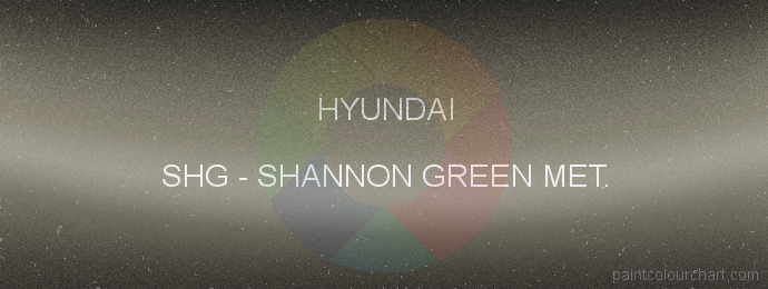 Hyundai paint SHG Shannon Green Met.