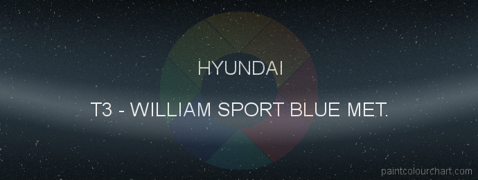Hyundai paint T3 William Sport Blue Met.