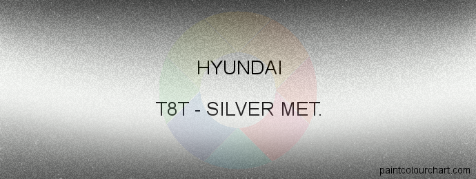 Hyundai paint T8T Silver Met.