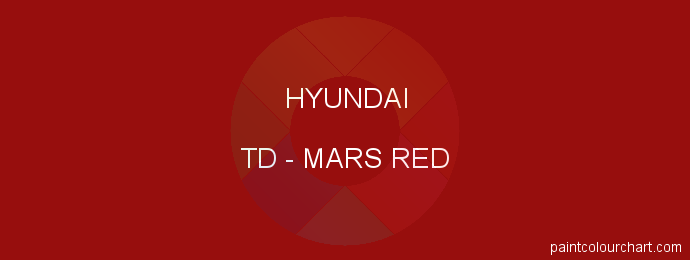 Hyundai paint TD Mars Red