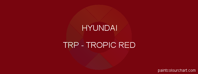 Hyundai paint TRP Tropic Red