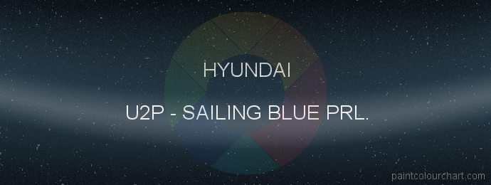 Hyundai paint U2P Sailing Blue Prl.