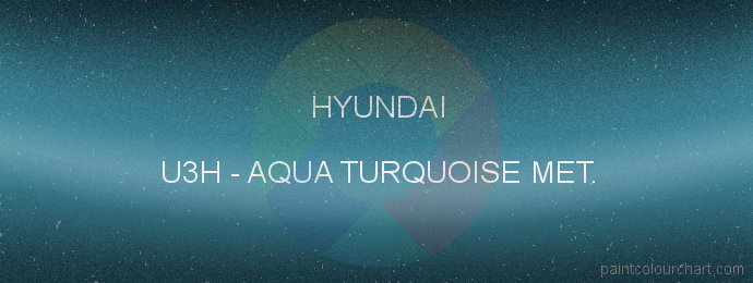 Hyundai paint U3H Aqua Turquoise Met.