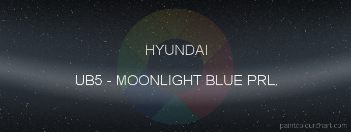 Hyundai paint UB5 Moonlight Blue Prl.